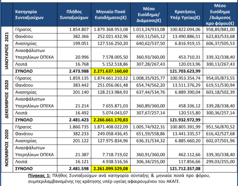 p1syn