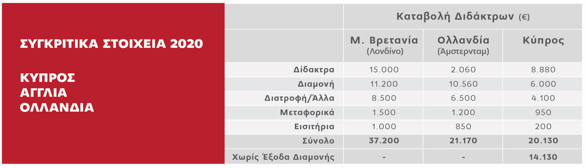 pin6