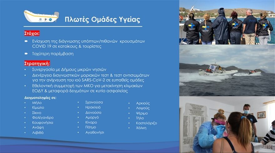 plwtes omades