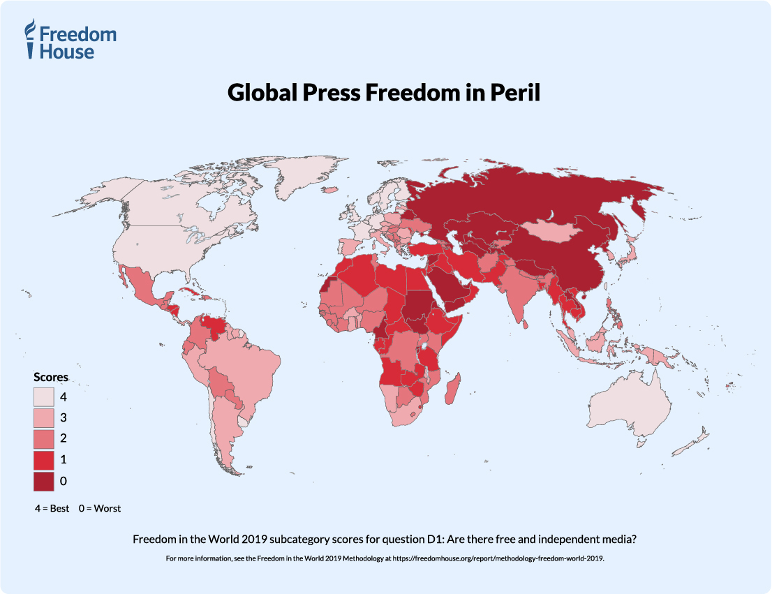 press