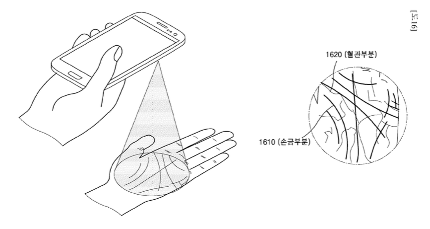 samsung palm scanning patent 2