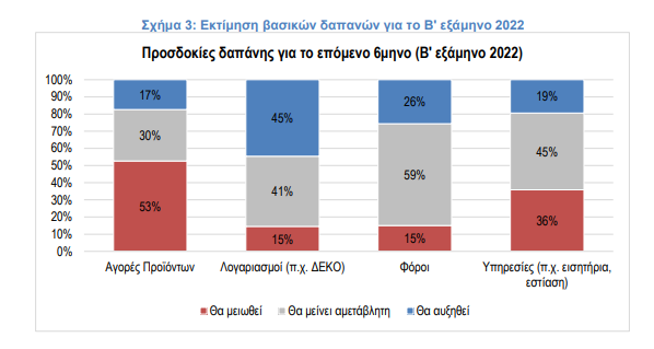 selpe322
