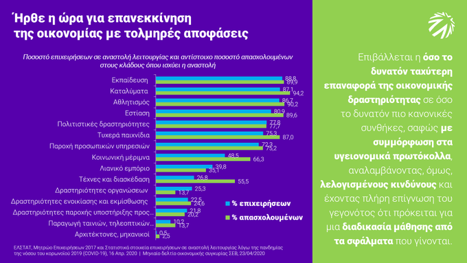 sevpinax