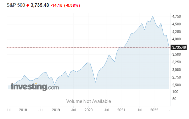 sp5