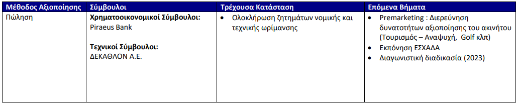 taipedheli