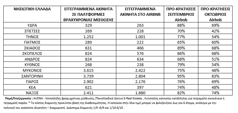 tourismbakas22