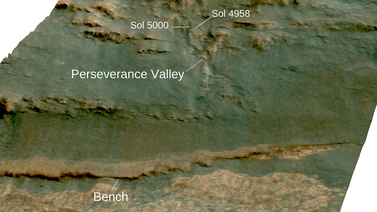 valley