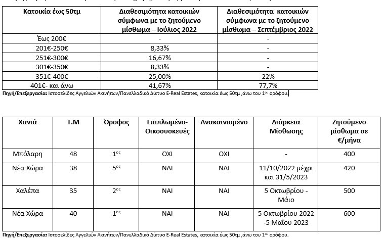 xaniabak