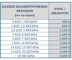 ypaat