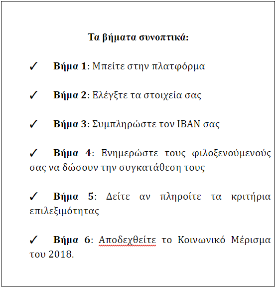 βηματα
