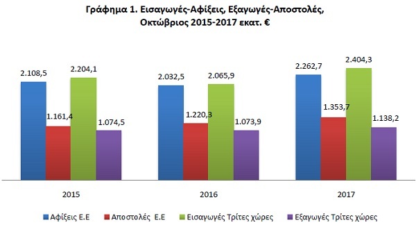 εμποριο2
