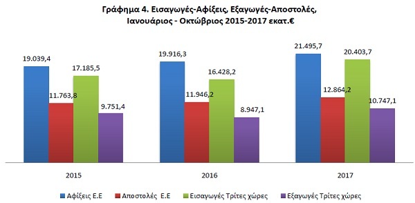 εμποριο3