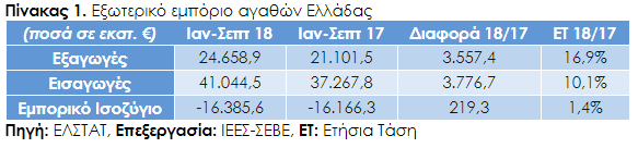 εσεεεεεε1