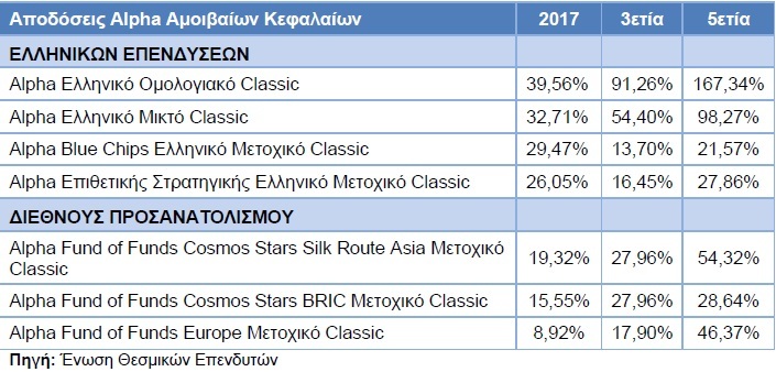 ξηβωιουγθρτρ1