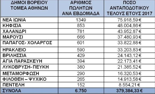 σδφσεφ