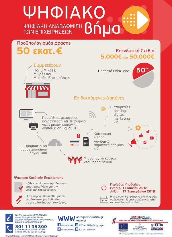 BHMA INFOGRAPHIC 2