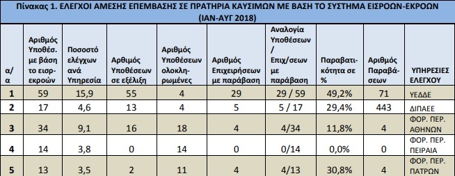 eisroes1