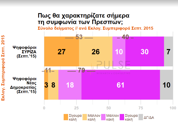 imoskopi1 Αντιγραφή