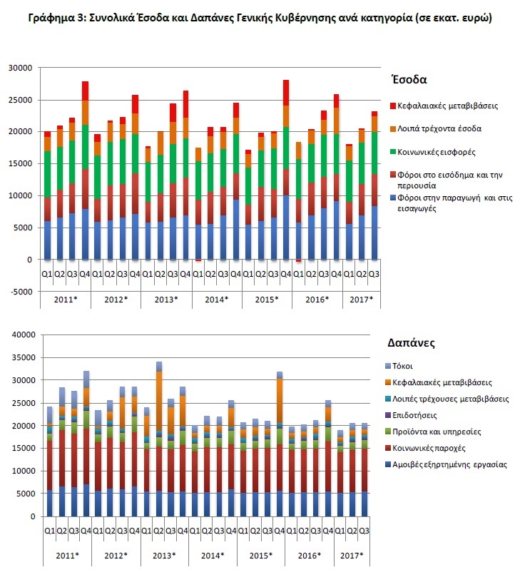 xreos elstat 1