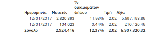 κλεεμαν