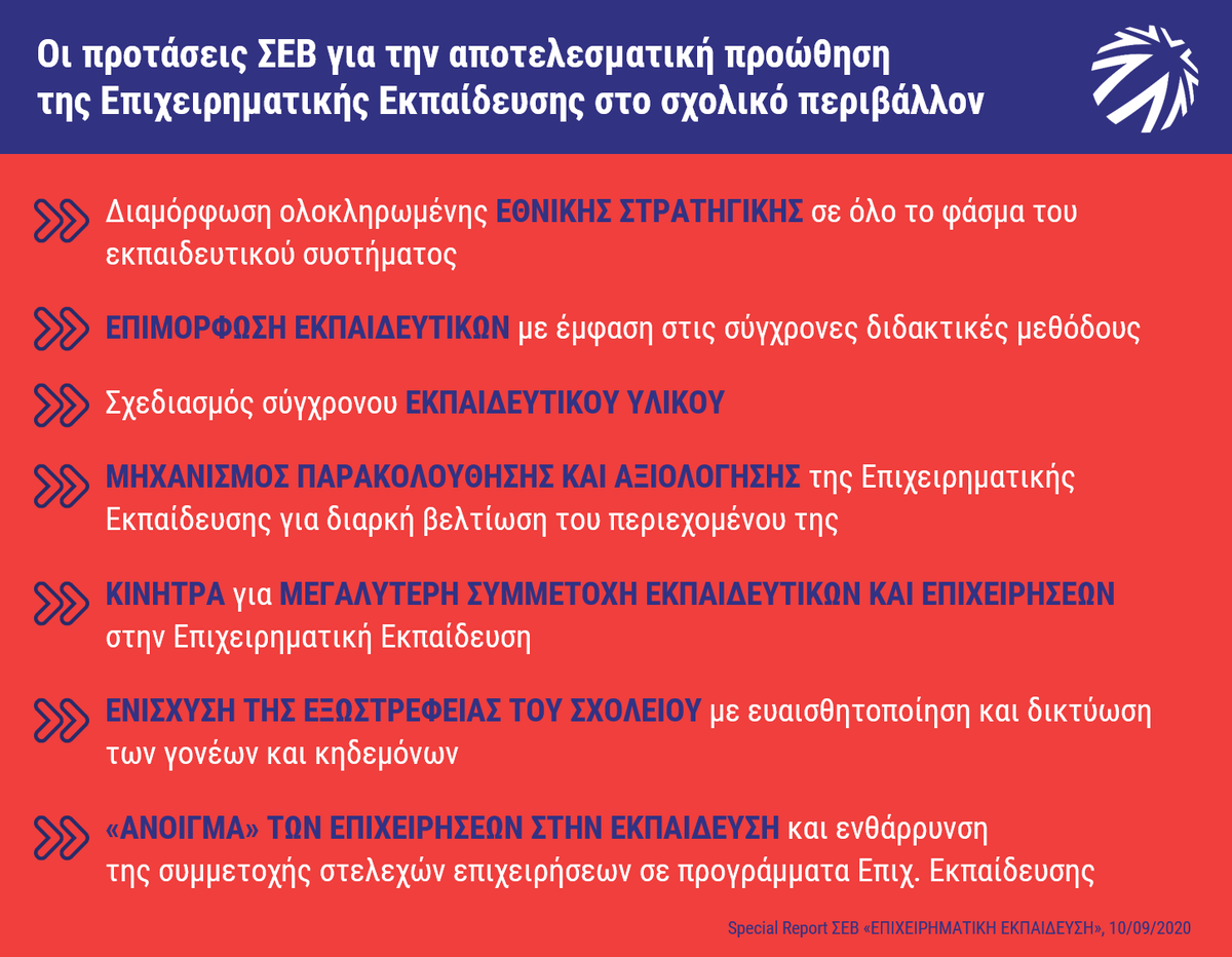 2020 09 10 SR EpixEkpaideusi ProtaseisSEV