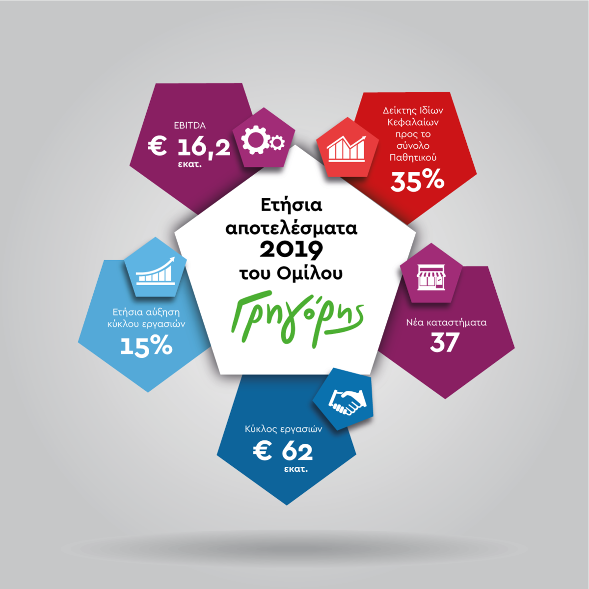 GrigorisInfographicSep2020FinC C