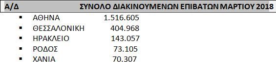 567adxzcv