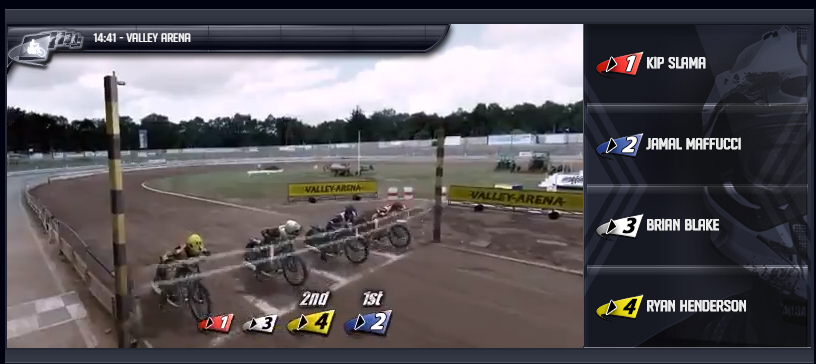 Virtual Sports Speedway