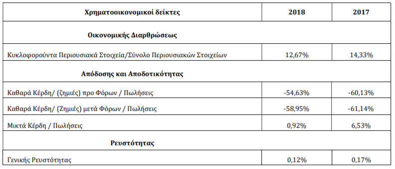 dfghjk