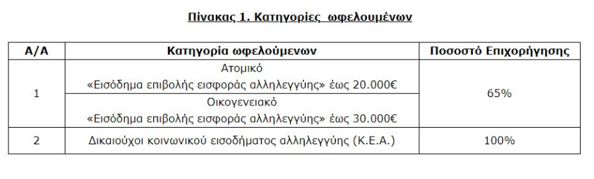 msiofihskd