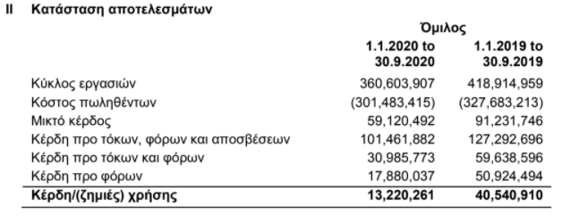 nbhxuziixz