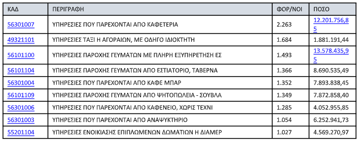 ofhyibigdgjidfv