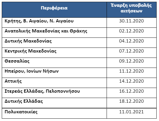 skdomfvgjfdsd