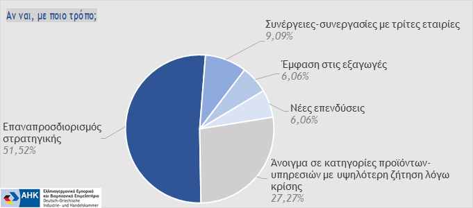 zdcaef