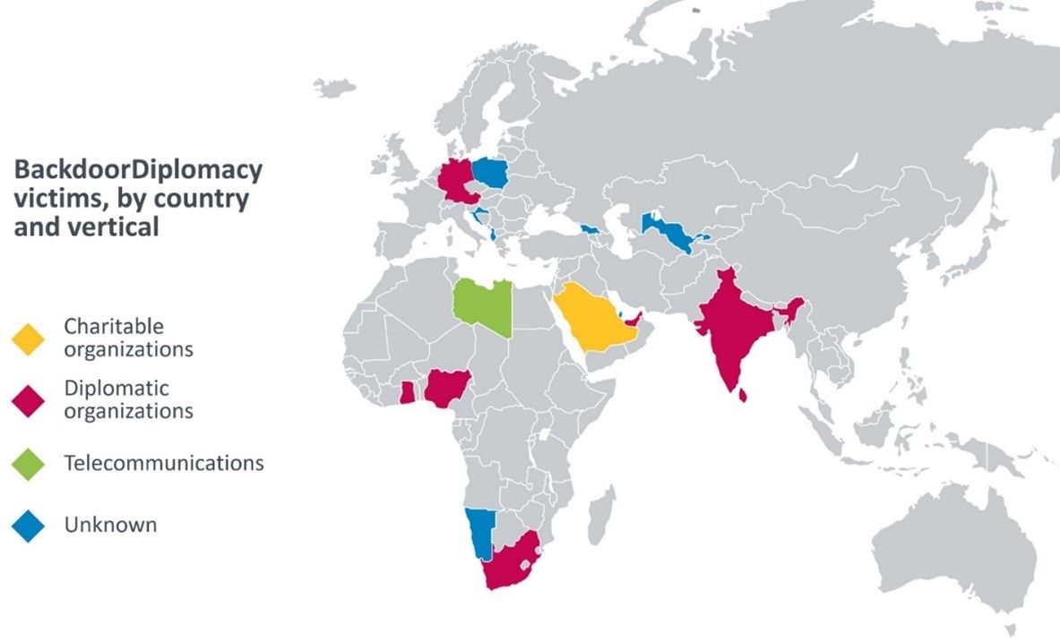 BackdoorDiplomacy.jpg