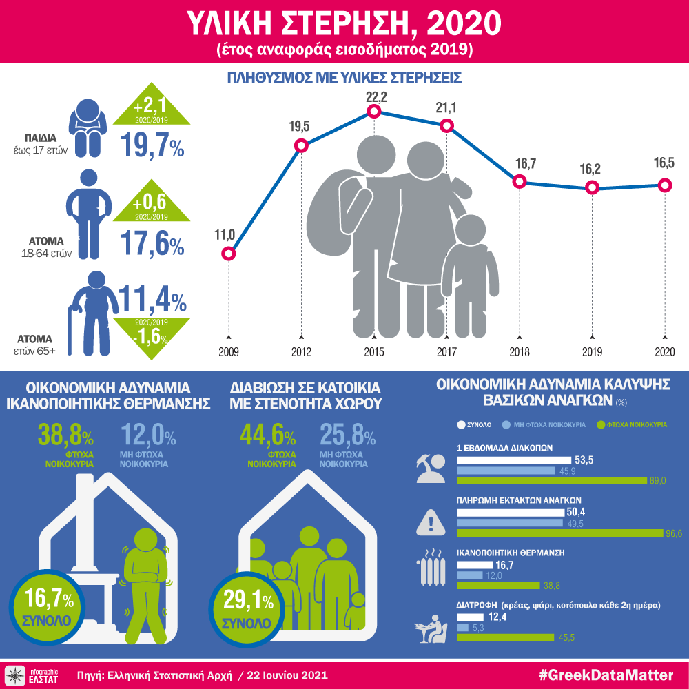 DT_ylikh_sterhsh_2020.png