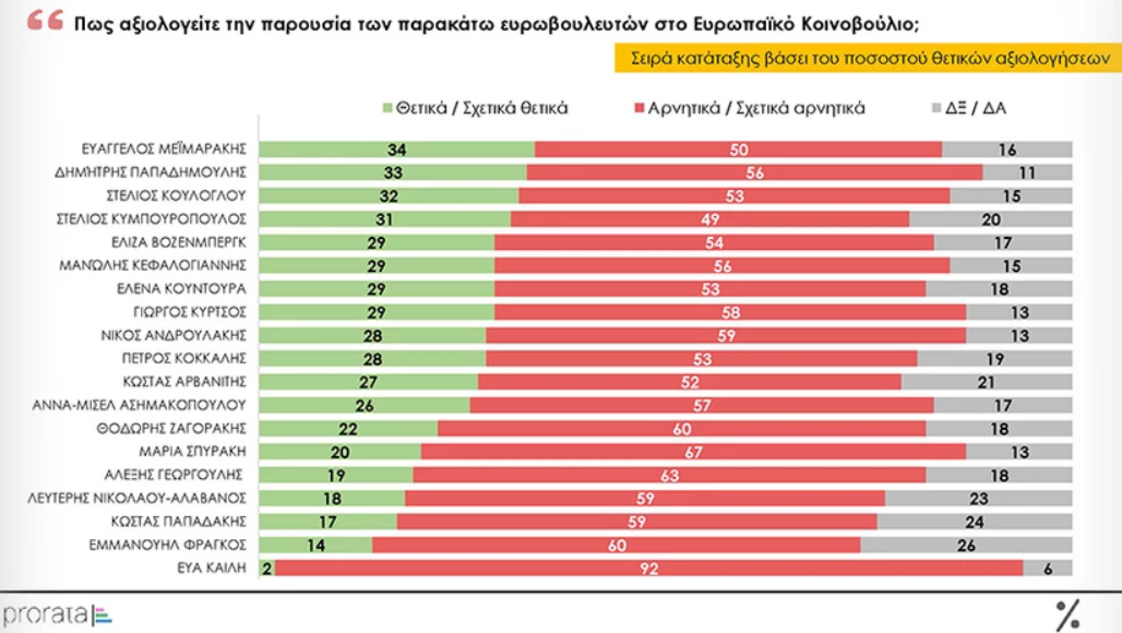 ατηγρσφεδα