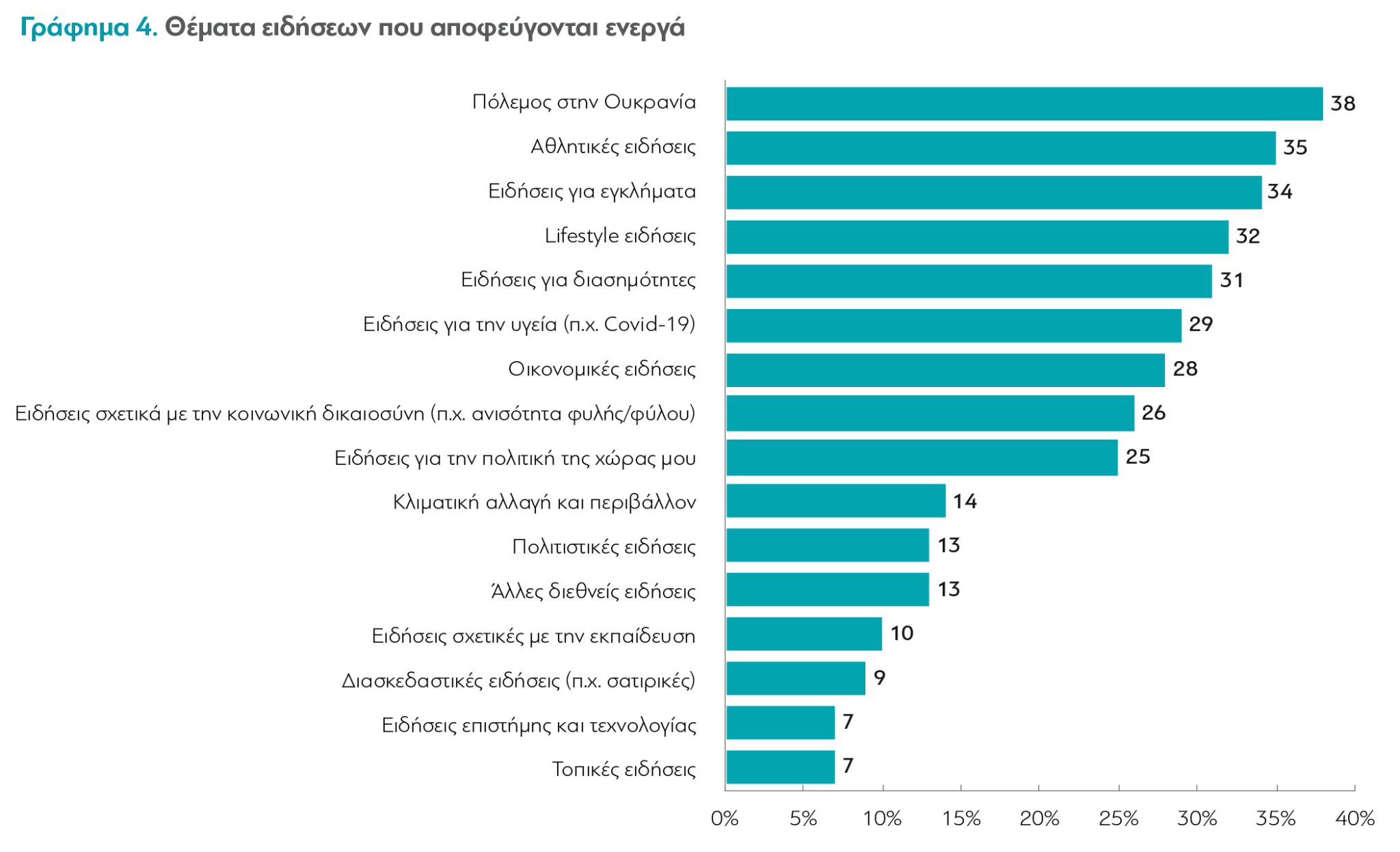 DNR 2023 graphs4 2048x1246
