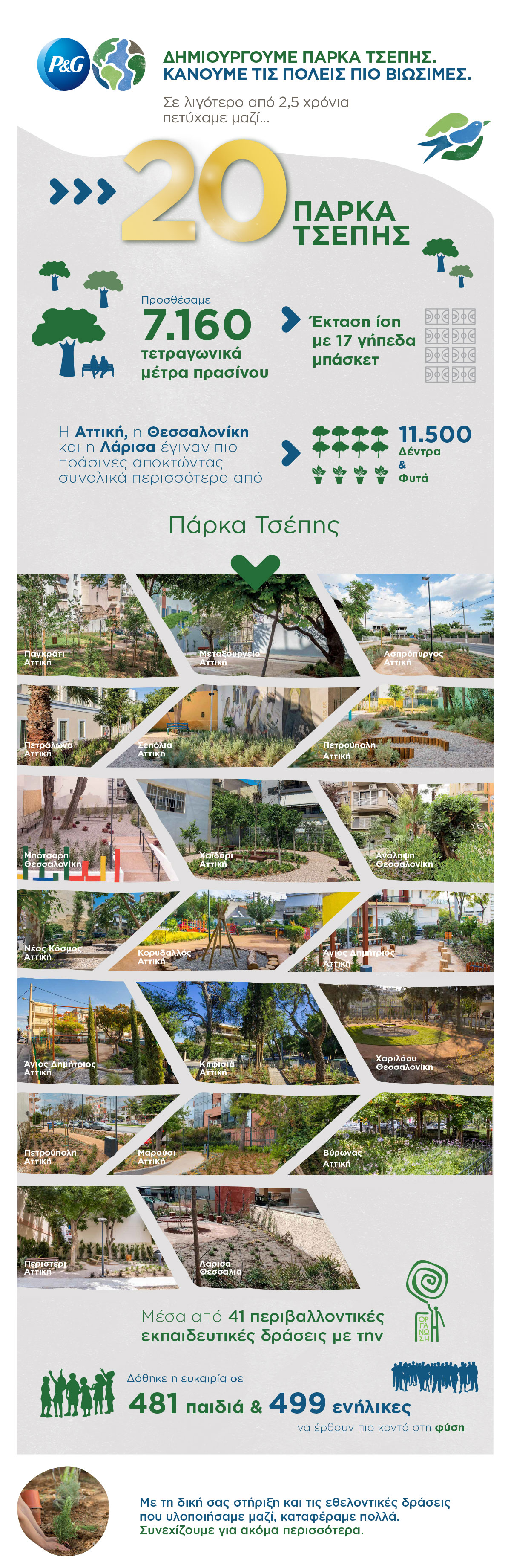 INFOGRAPHIC PG 20 POCKET PARKS