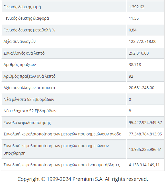 mdgnteurfsediargt
