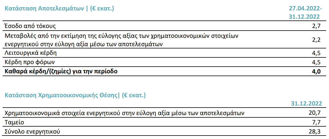 qgjtdrgsd