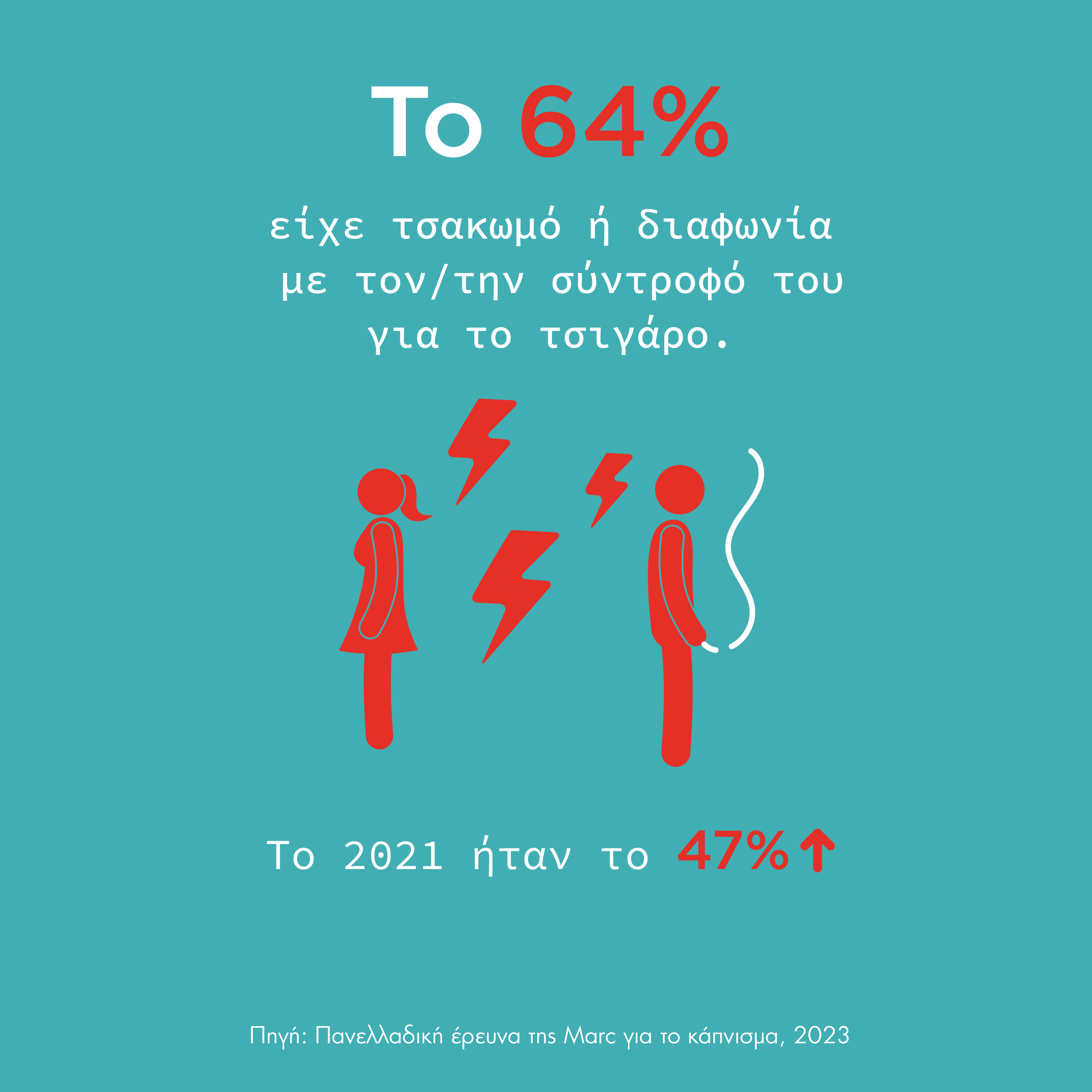 INFOGRAPHIC 1