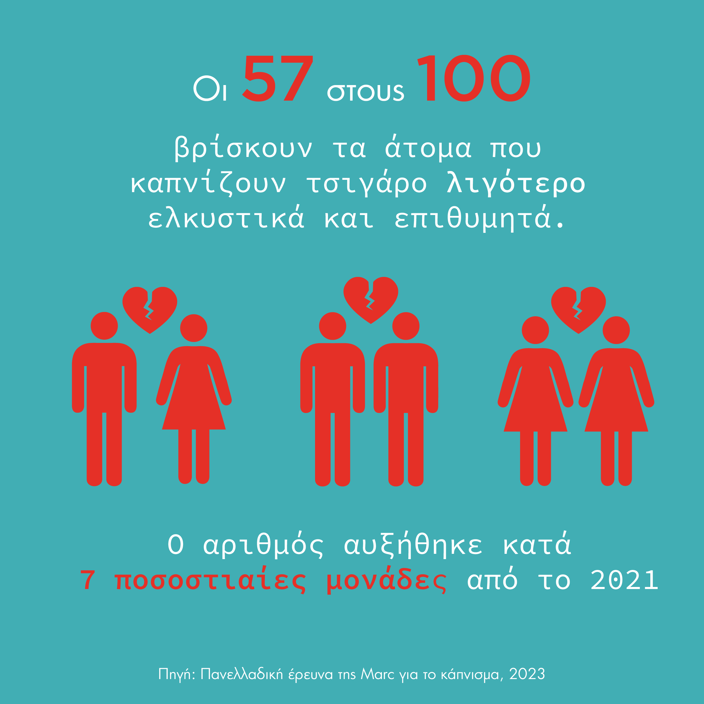 INFOGRAPHIC 2