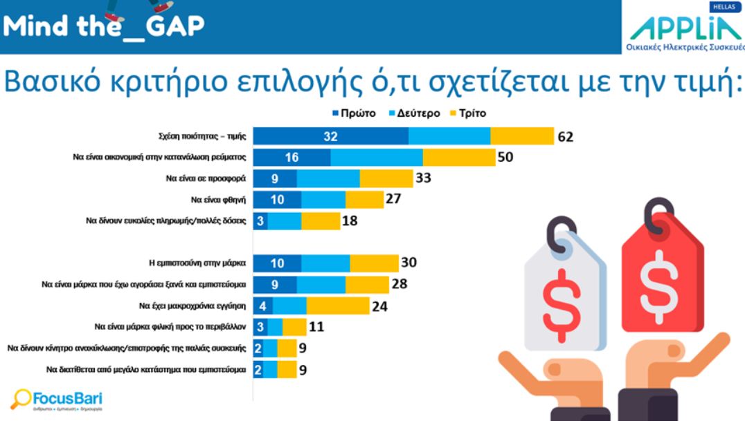 appplia1