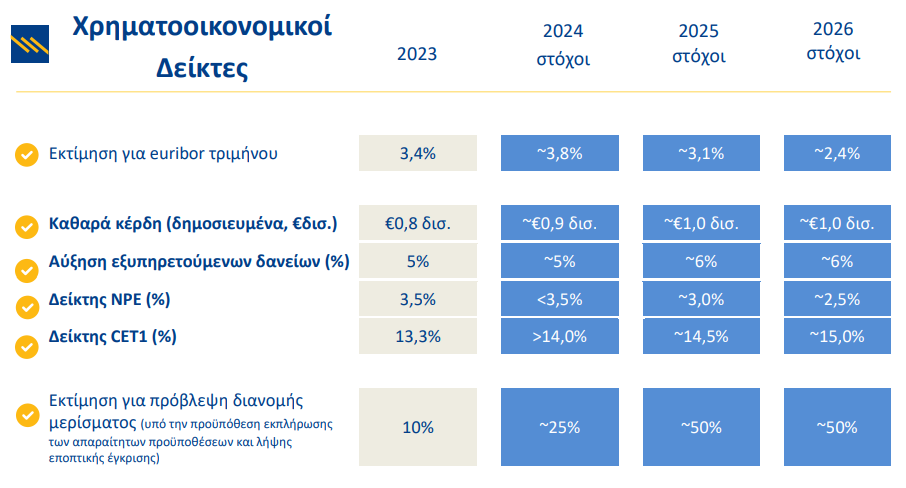 businessplan2426