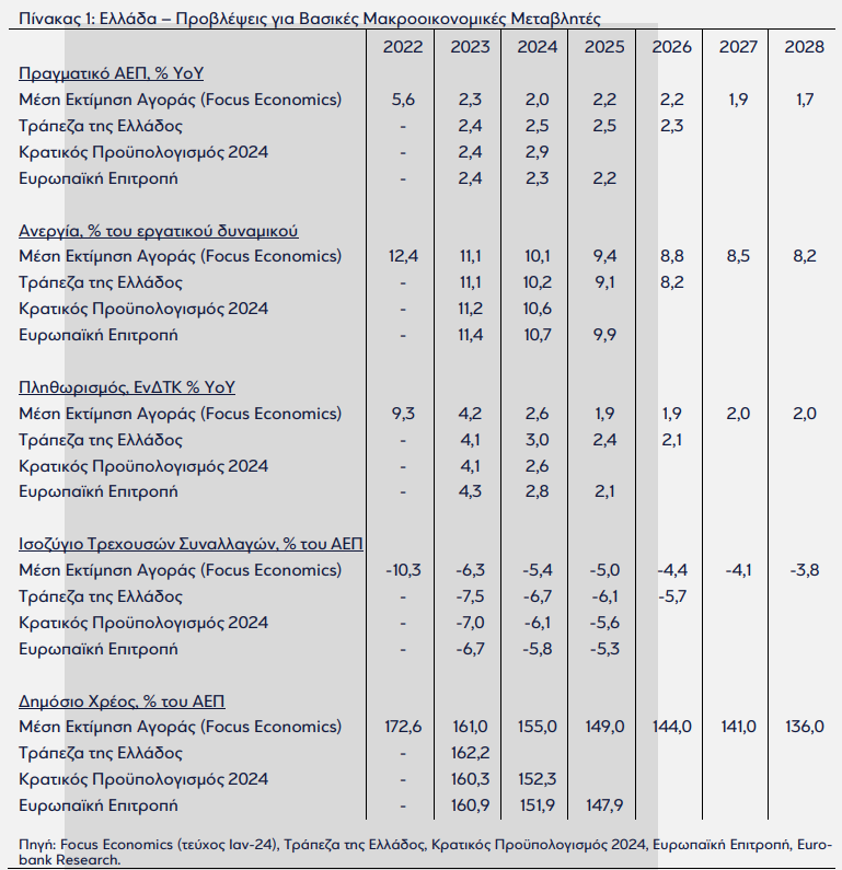 eurobank4
