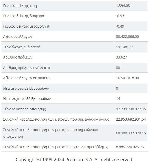fokgijhruteirse