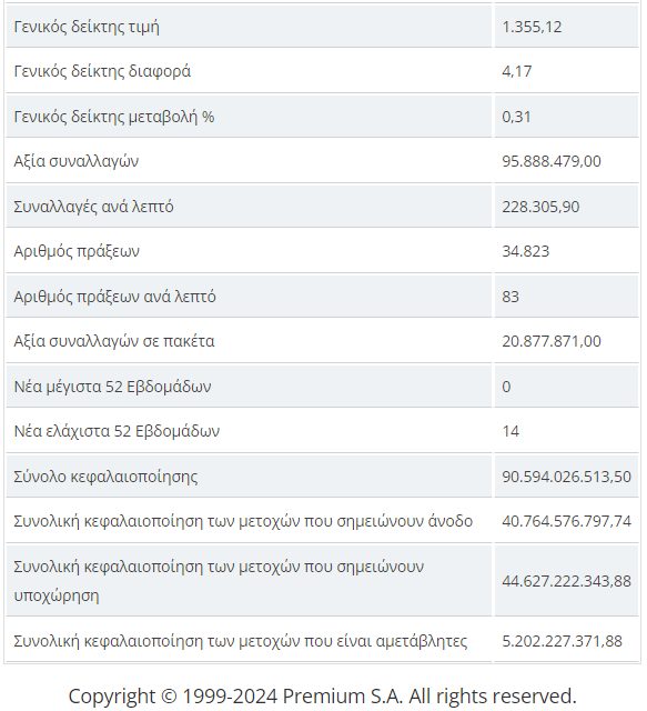 jdtgurfsiedas