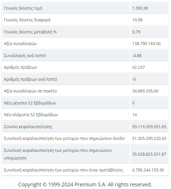 kdgirutgerifweo