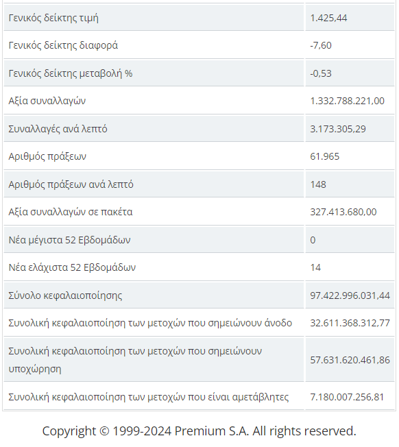 kdifjugtersieda